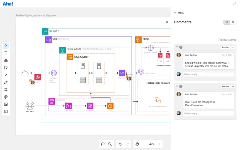 Why the Best Engineering Teams Are Deliberately Choosing the Hardest Path